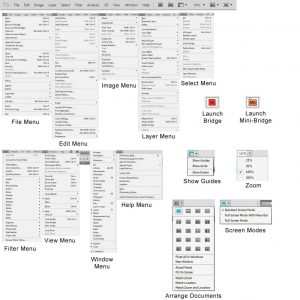 all of the menus and items located in the menu bar of the Photoshop standard edition